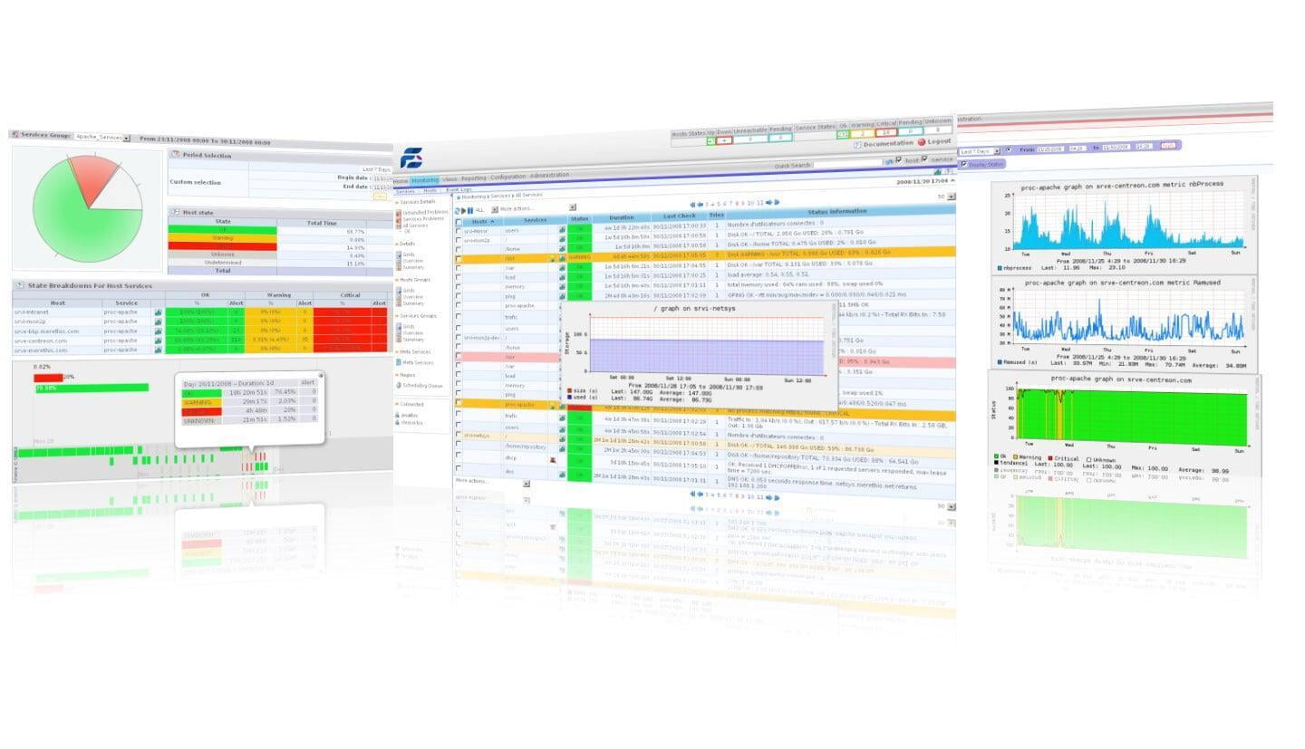 Plateforme Supervision